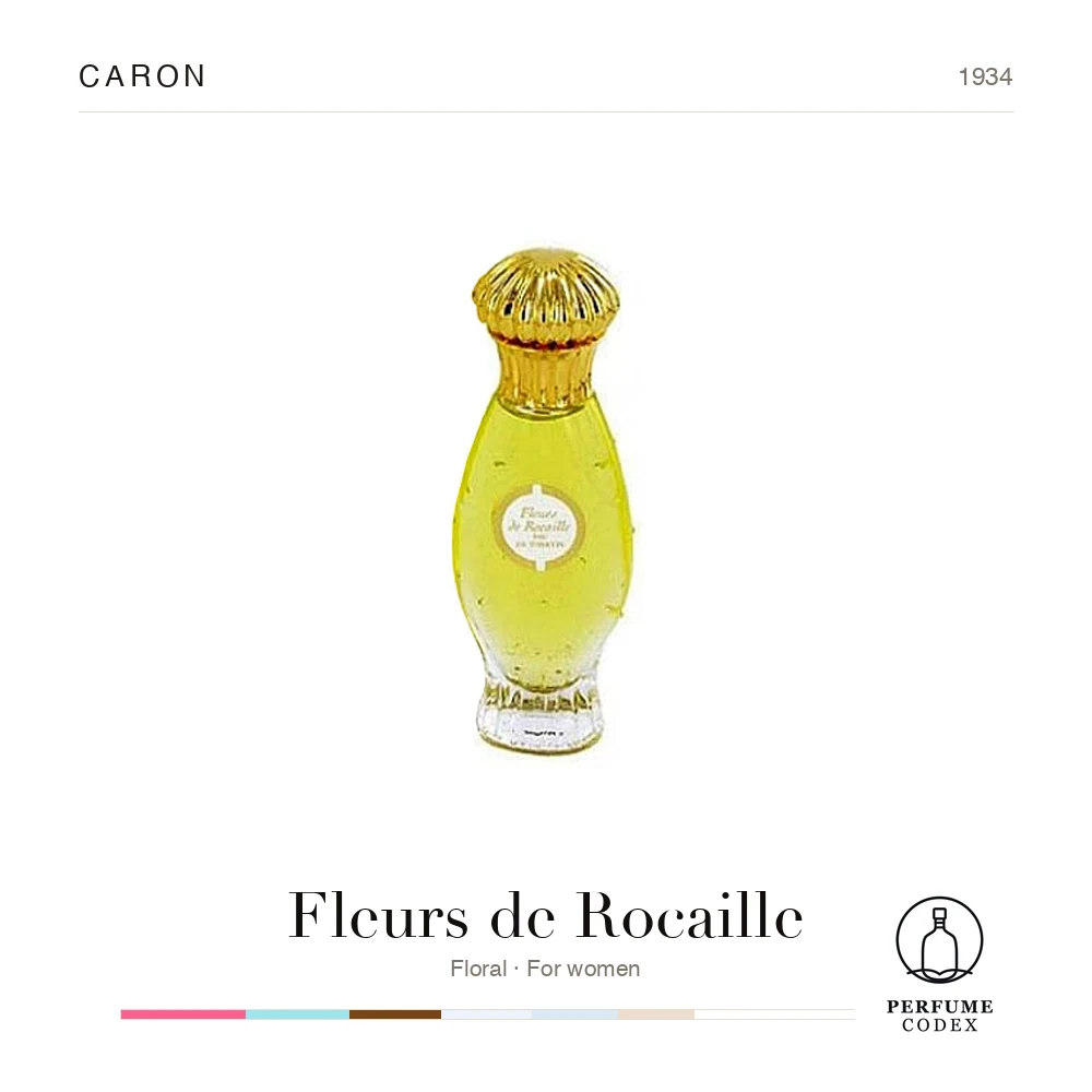 Caron Fleurs de Rocaille