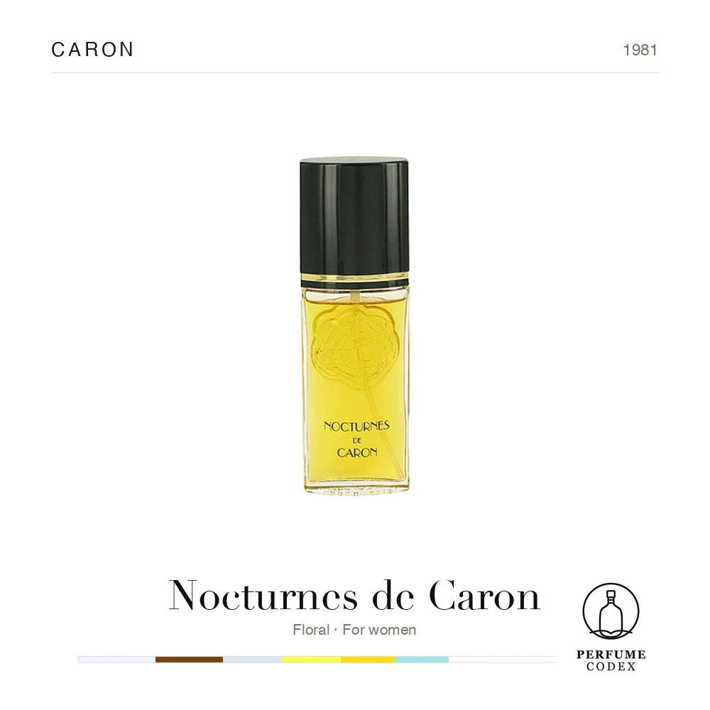 Caron Nocturnes de Caron — perfume poster
