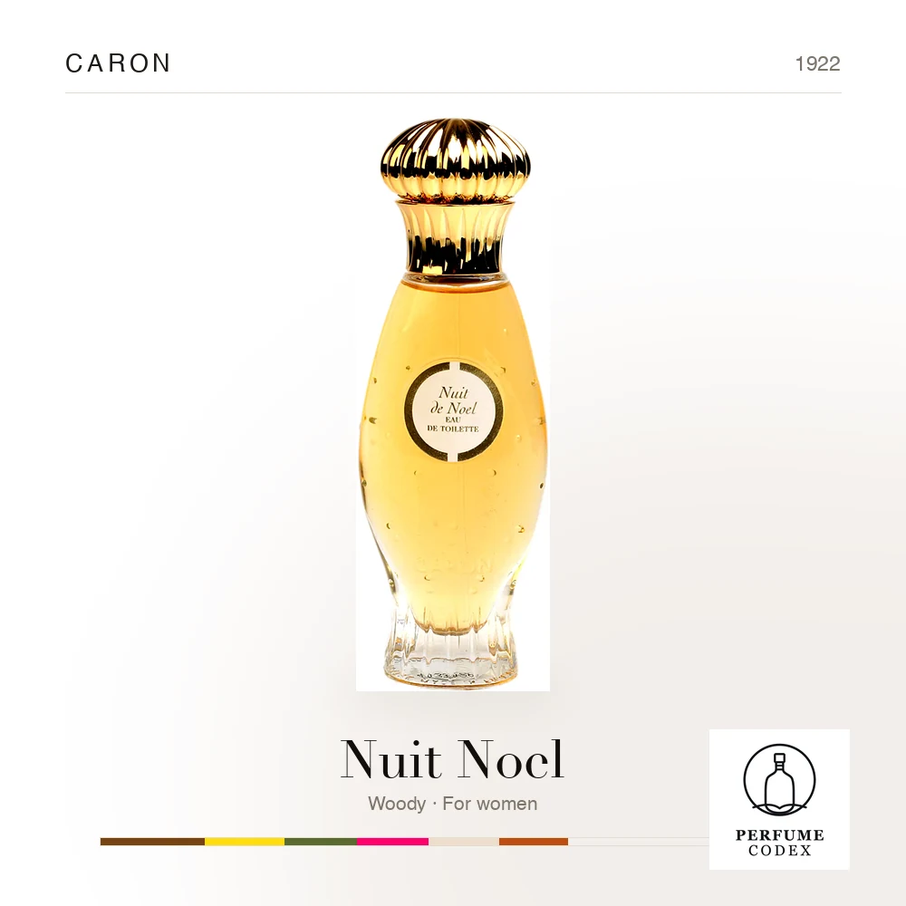 Caron Nuit Noel