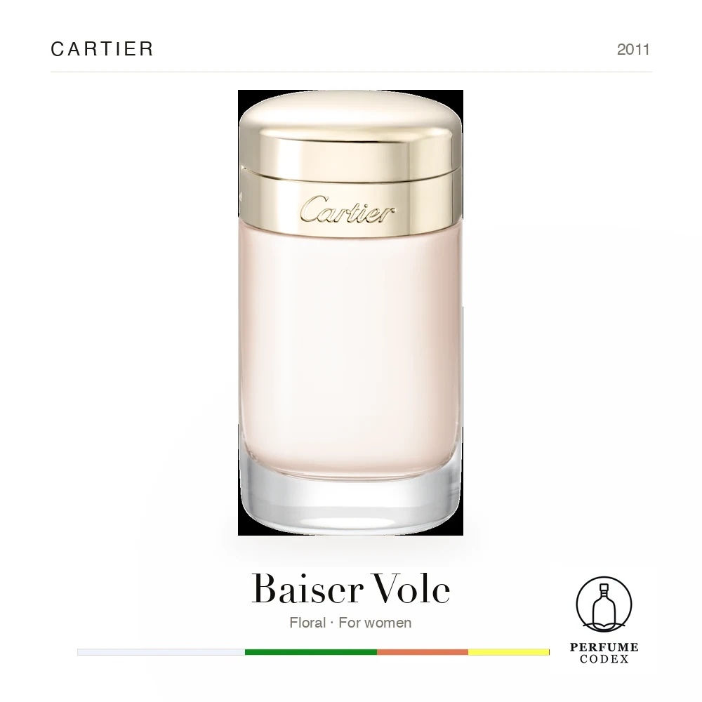Cartier Baiser Vole