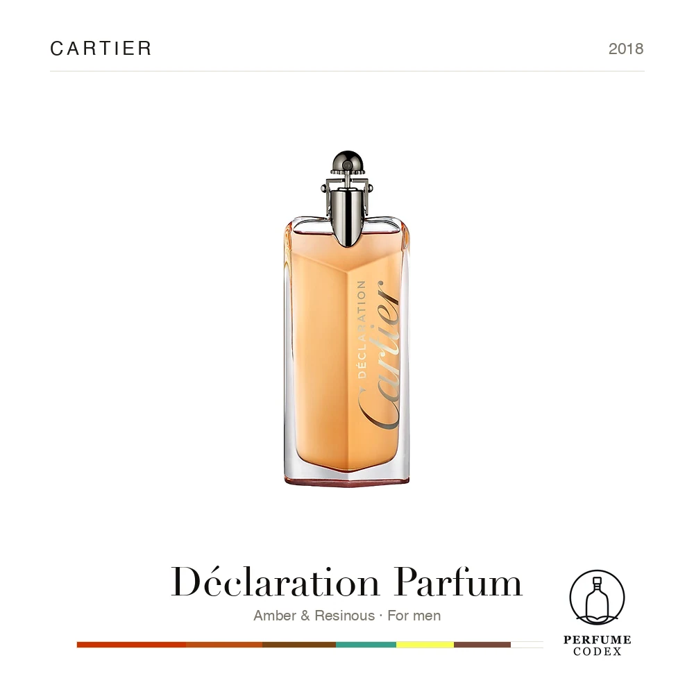 Cartier Déclaration Parfum — perfume poster