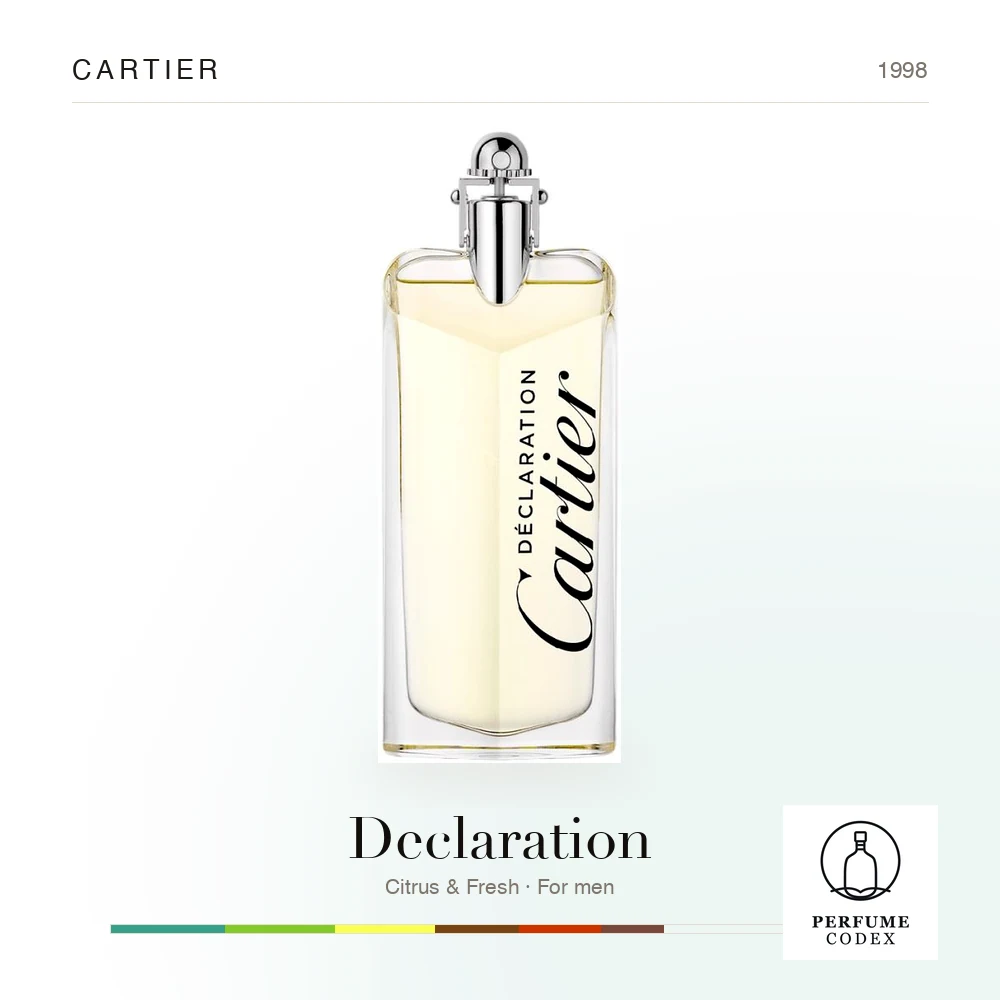 Cartier Declaration — perfume poster