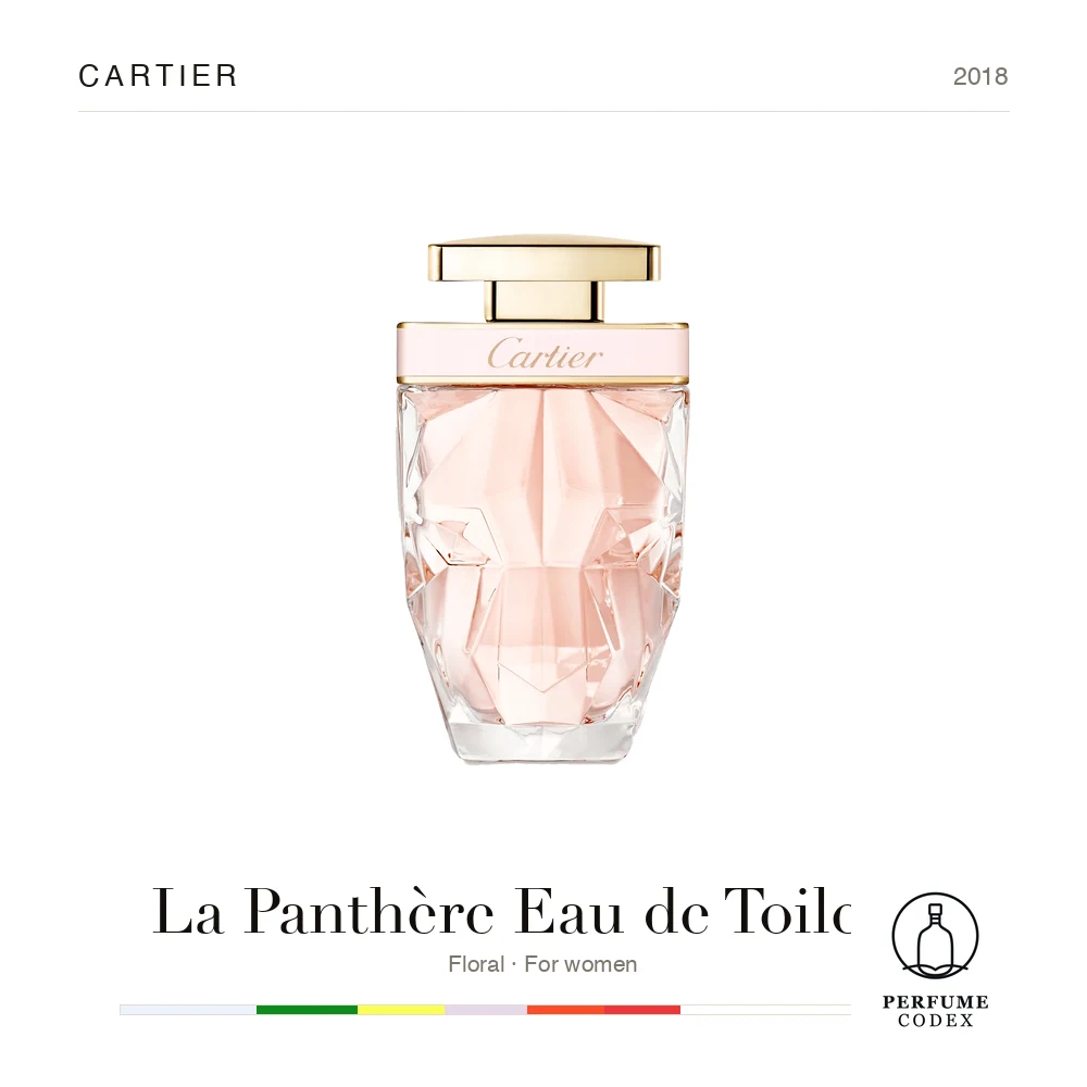 Cartier La Panthère Eau de Toilette