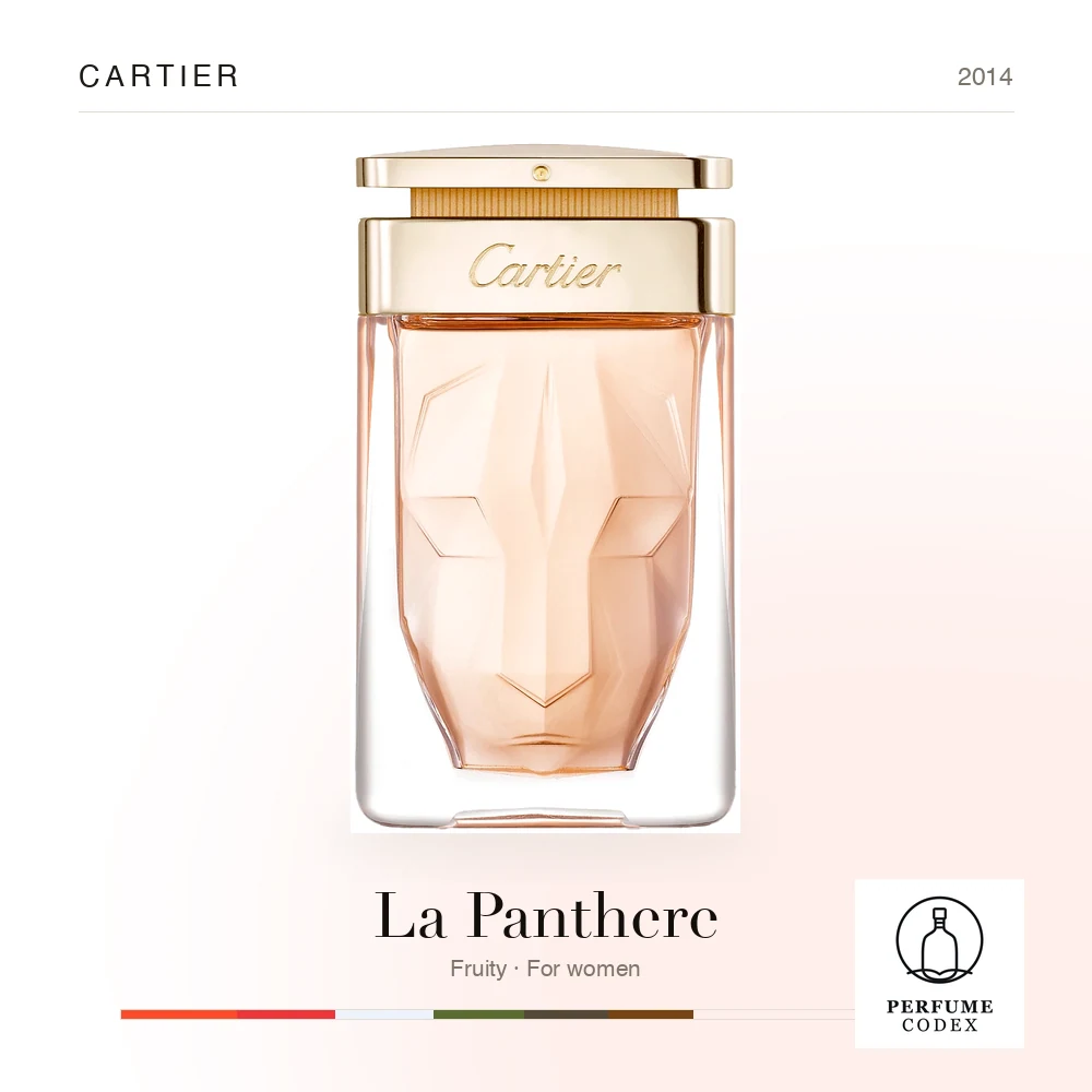 Cartier La Panthere — perfume poster