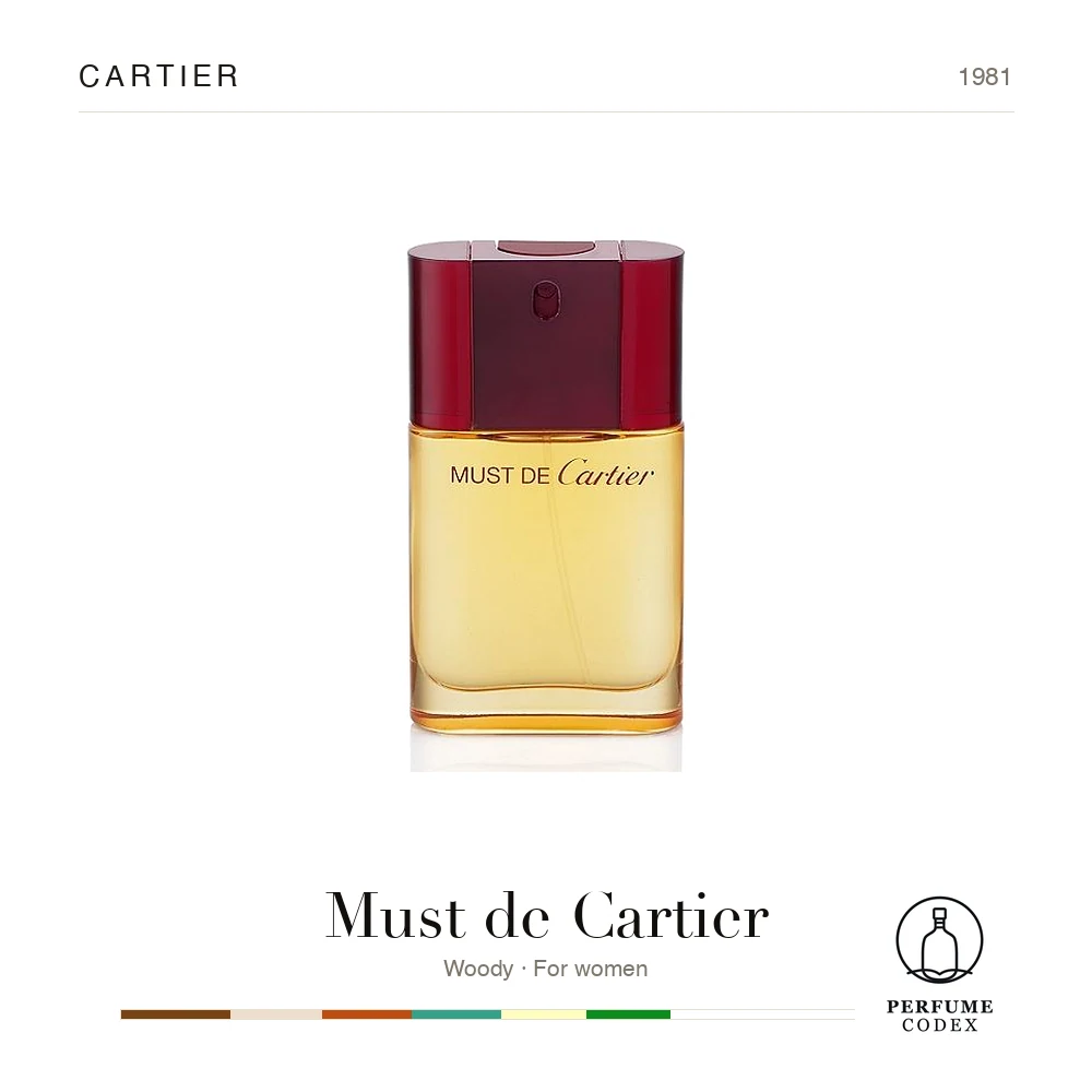 Cartier Must de Cartier — perfume poster