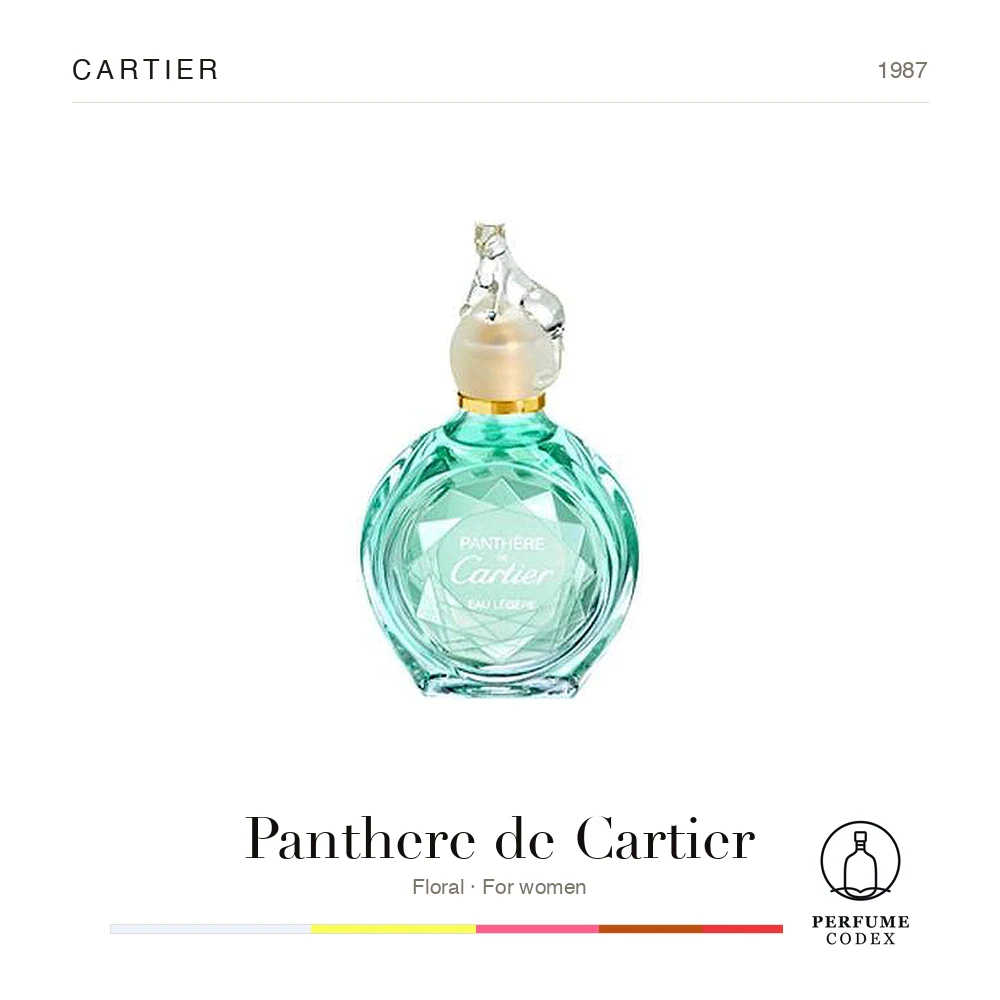 Cartier Panthere de Cartier — perfume poster