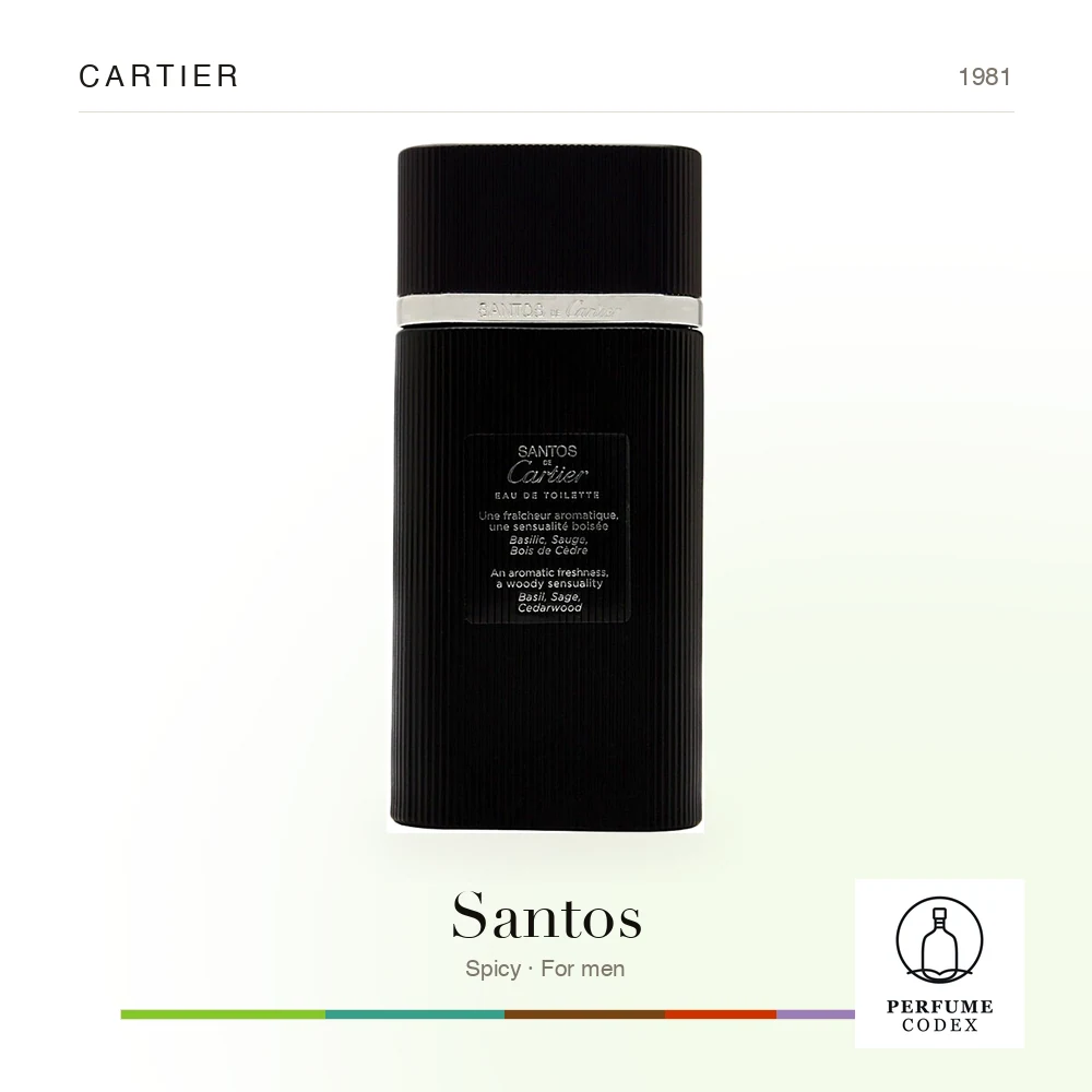 Cartier Santos — perfume poster