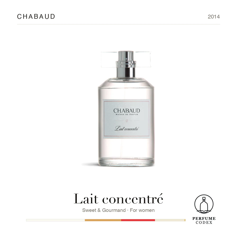 CHABAUD Lait concentré