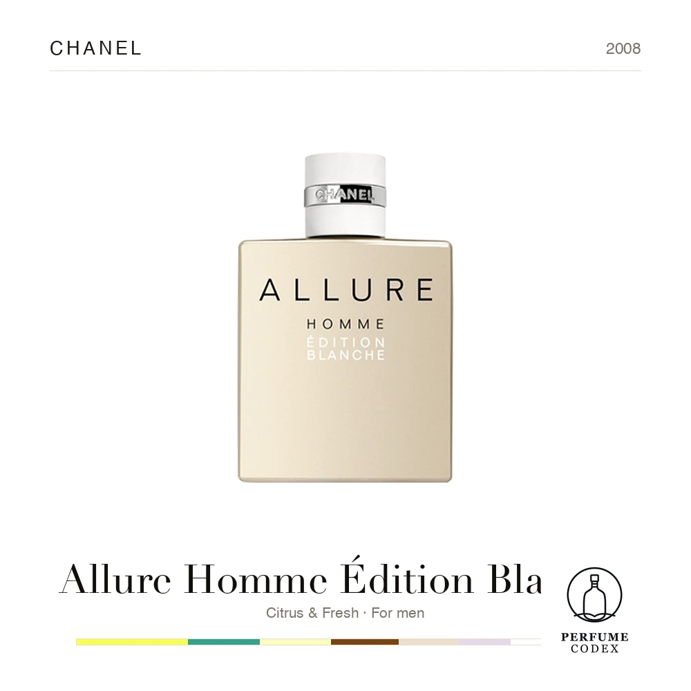Chanel Allure Homme Édition Blanche — perfume poster