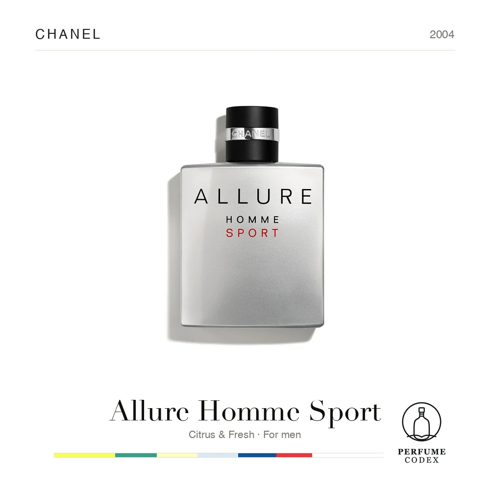 Chanel Allure Homme Sport — perfume poster