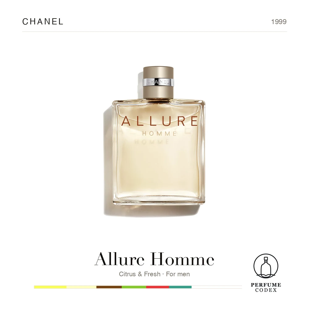 Chanel Allure Homme