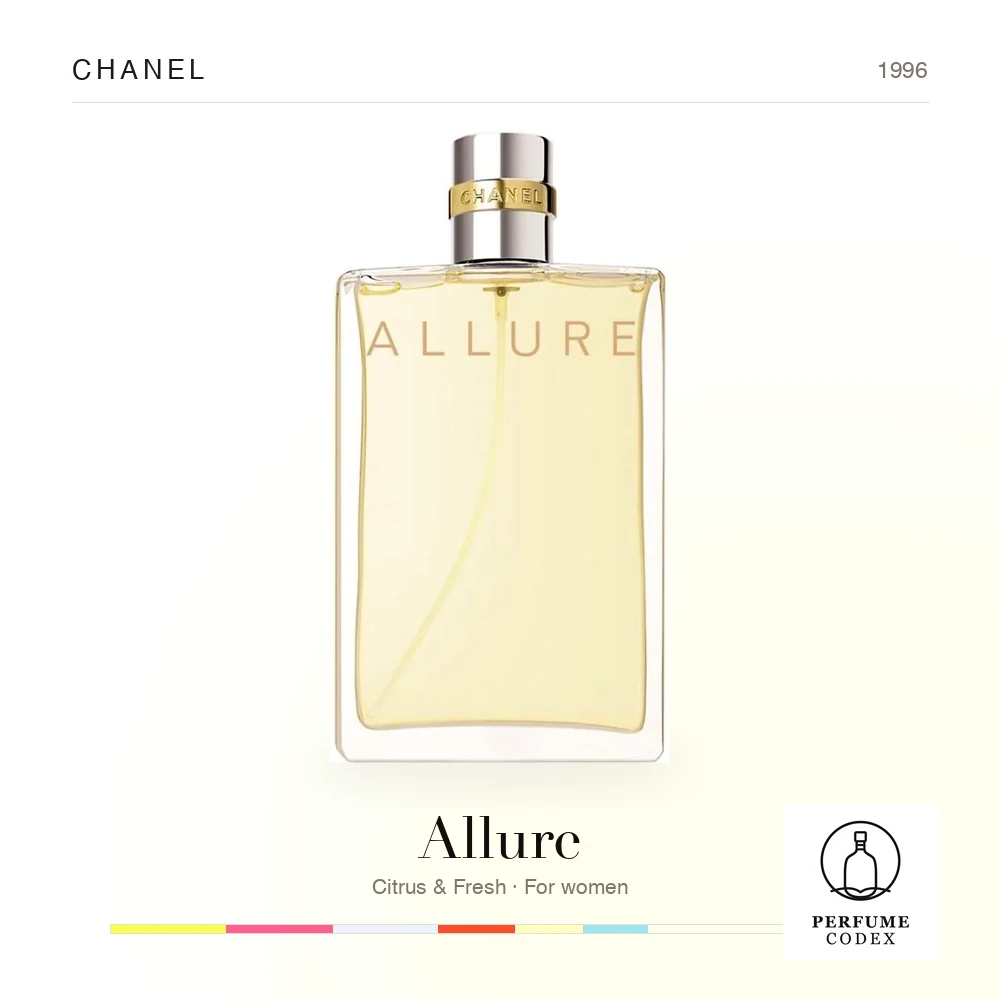 Chanel Allure — perfume poster