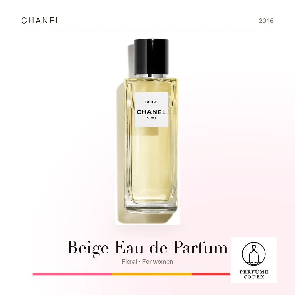 Chanel Beige Eau de Parfum