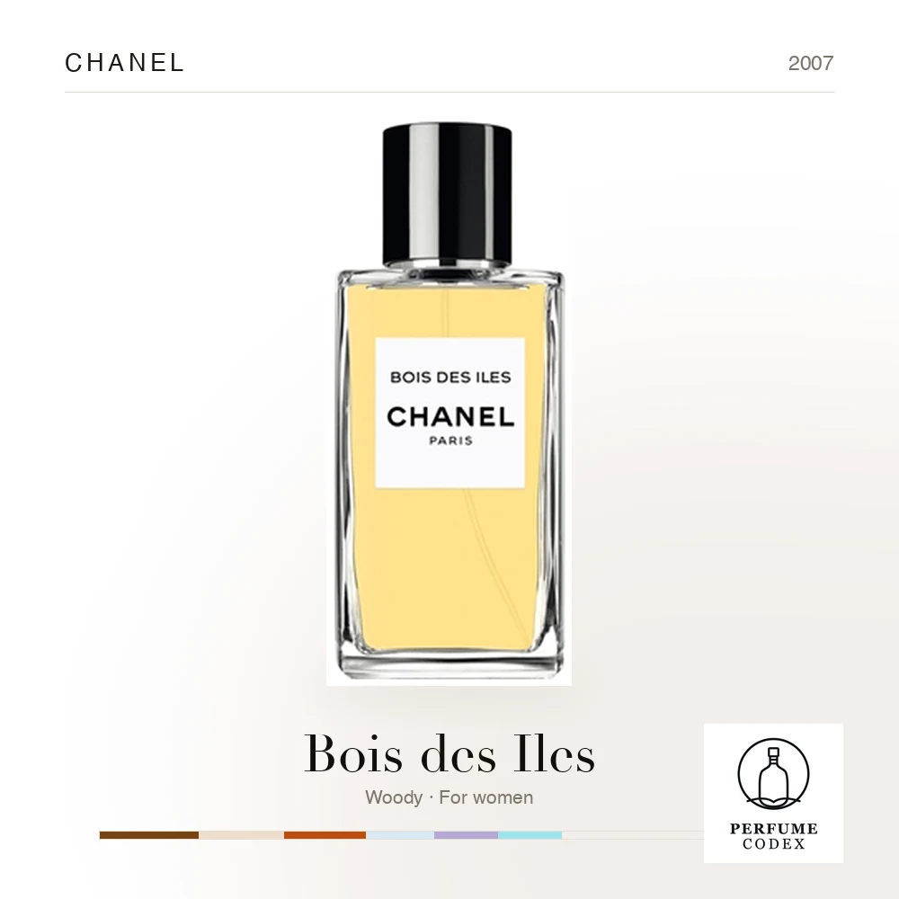 Chanel Bois des Iles