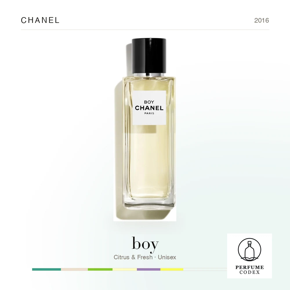 Chanel boy — perfume poster