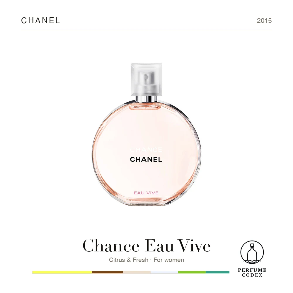 Chanel Chance Eau Vive — perfume poster
