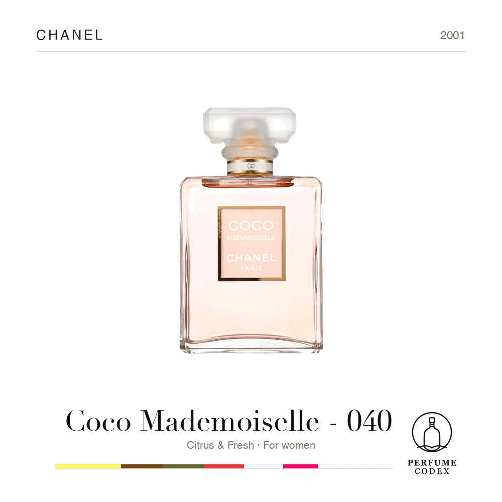 Chanel Coco Mademoiselle - 040726 — perfume poster