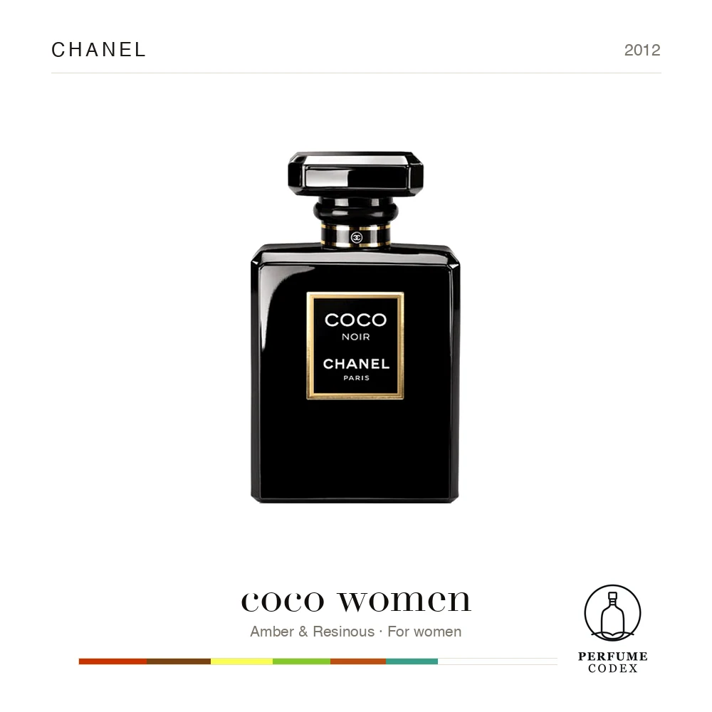 Chanel coco women