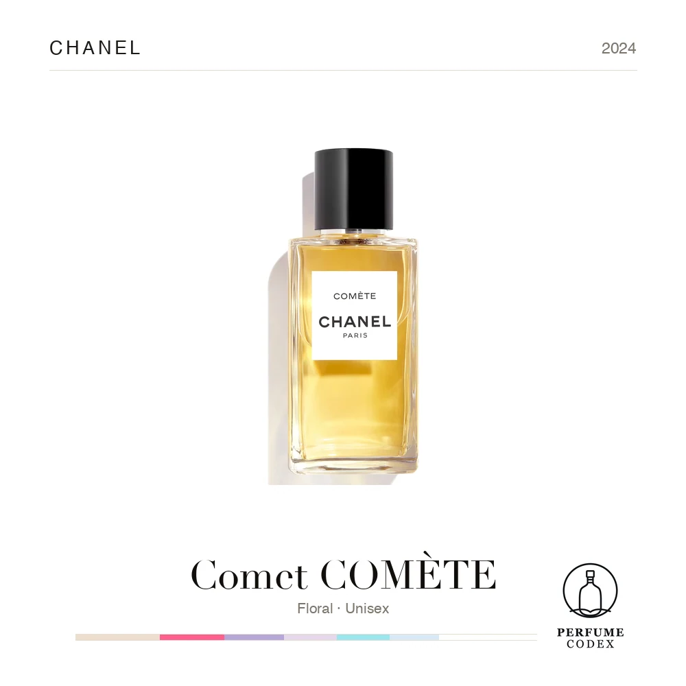 Chanel Comet COMÈTE — perfume poster