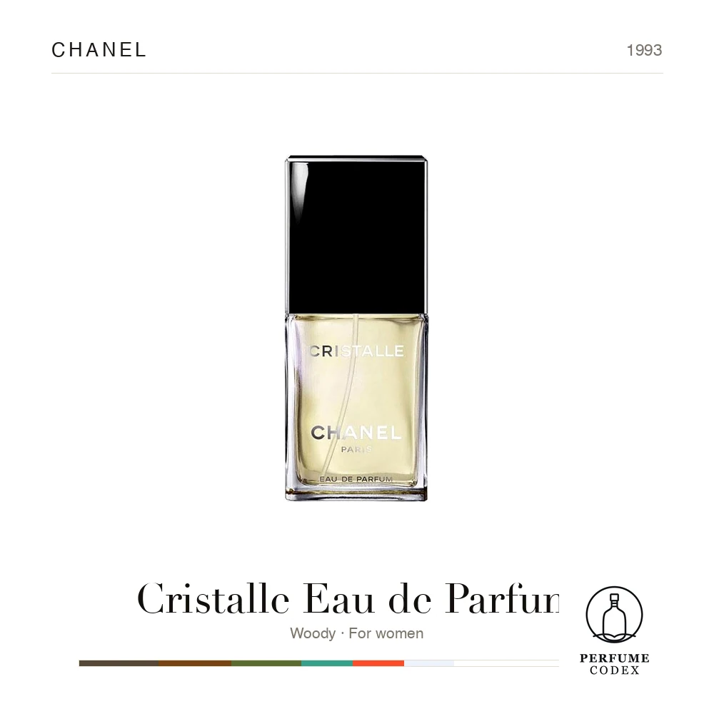 Chanel Cristalle Eau de Parfum