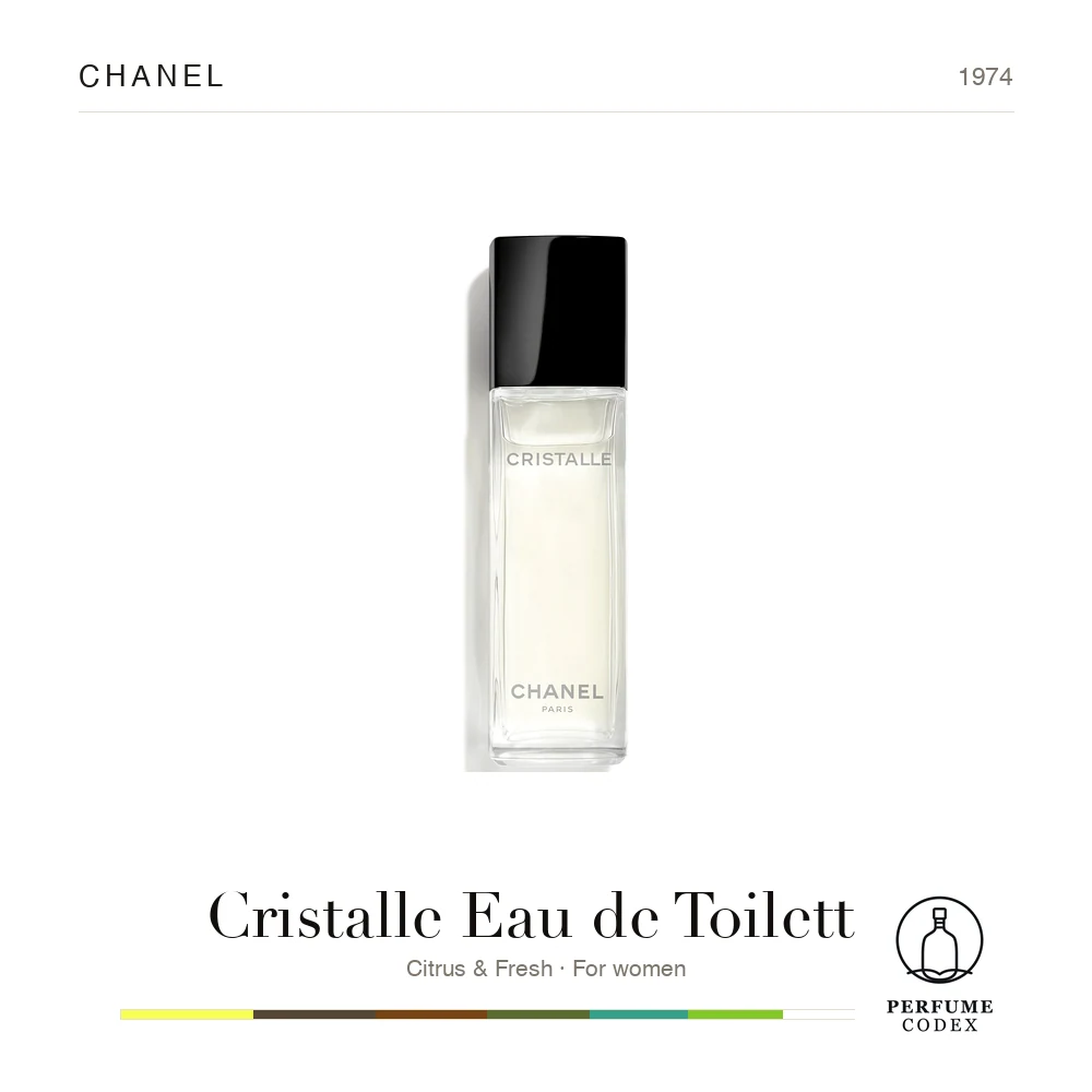 Chanel Cristalle Eau de Toilette — perfume poster