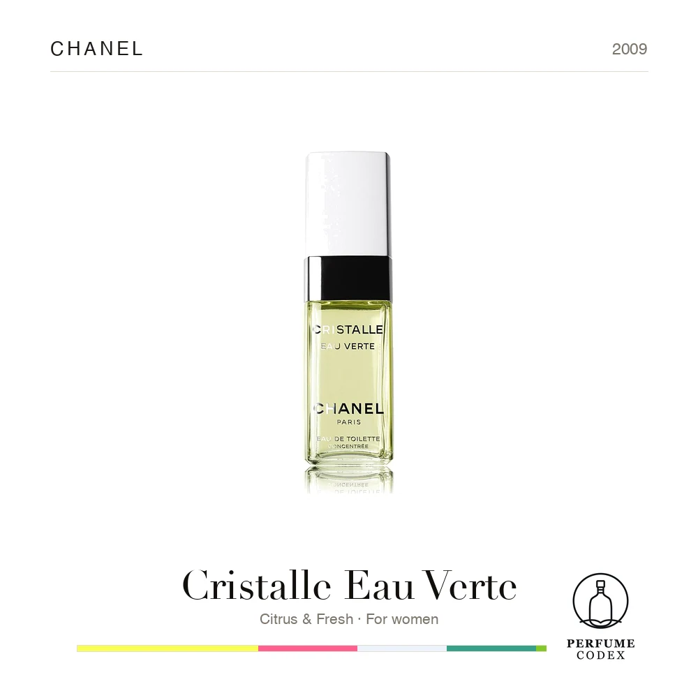 Chanel Cristalle Eau Verte — perfume poster
