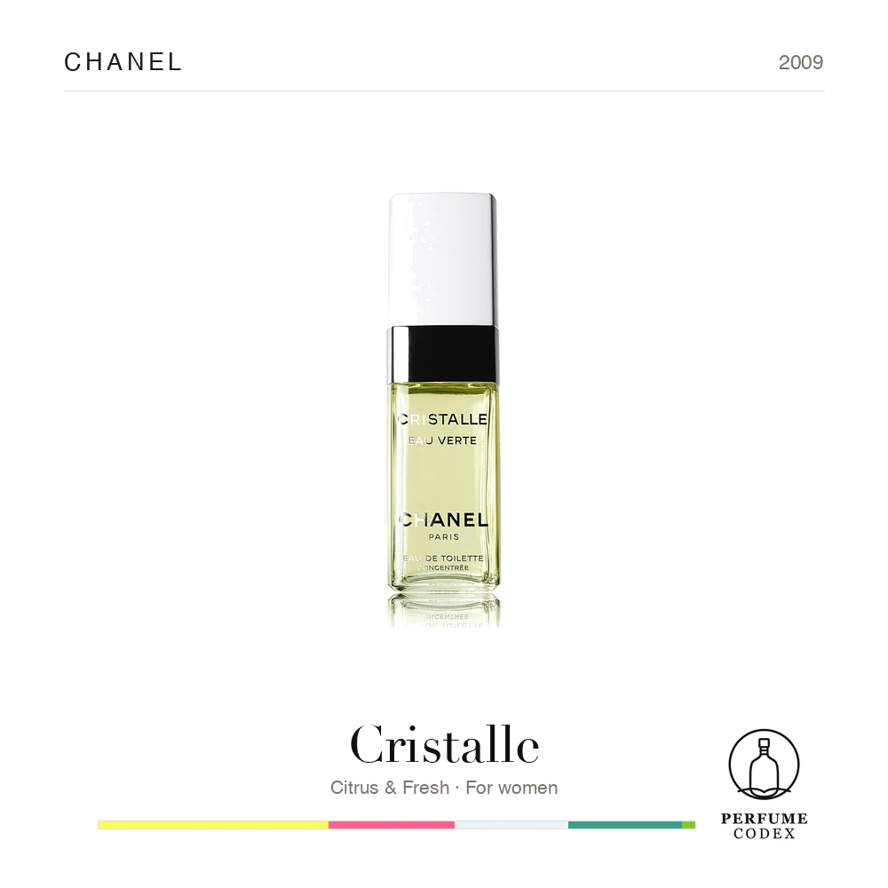 Chanel Cristalle — perfume poster