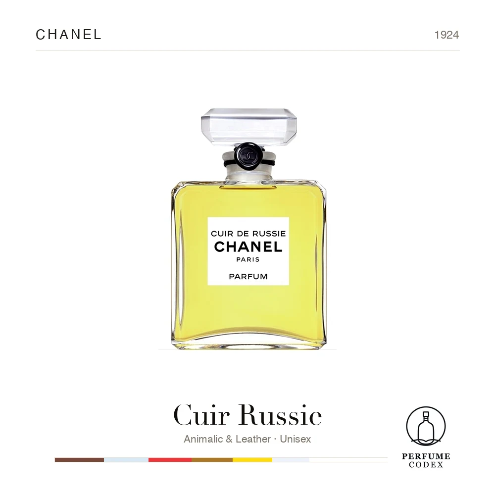 Chanel Cuir Russie