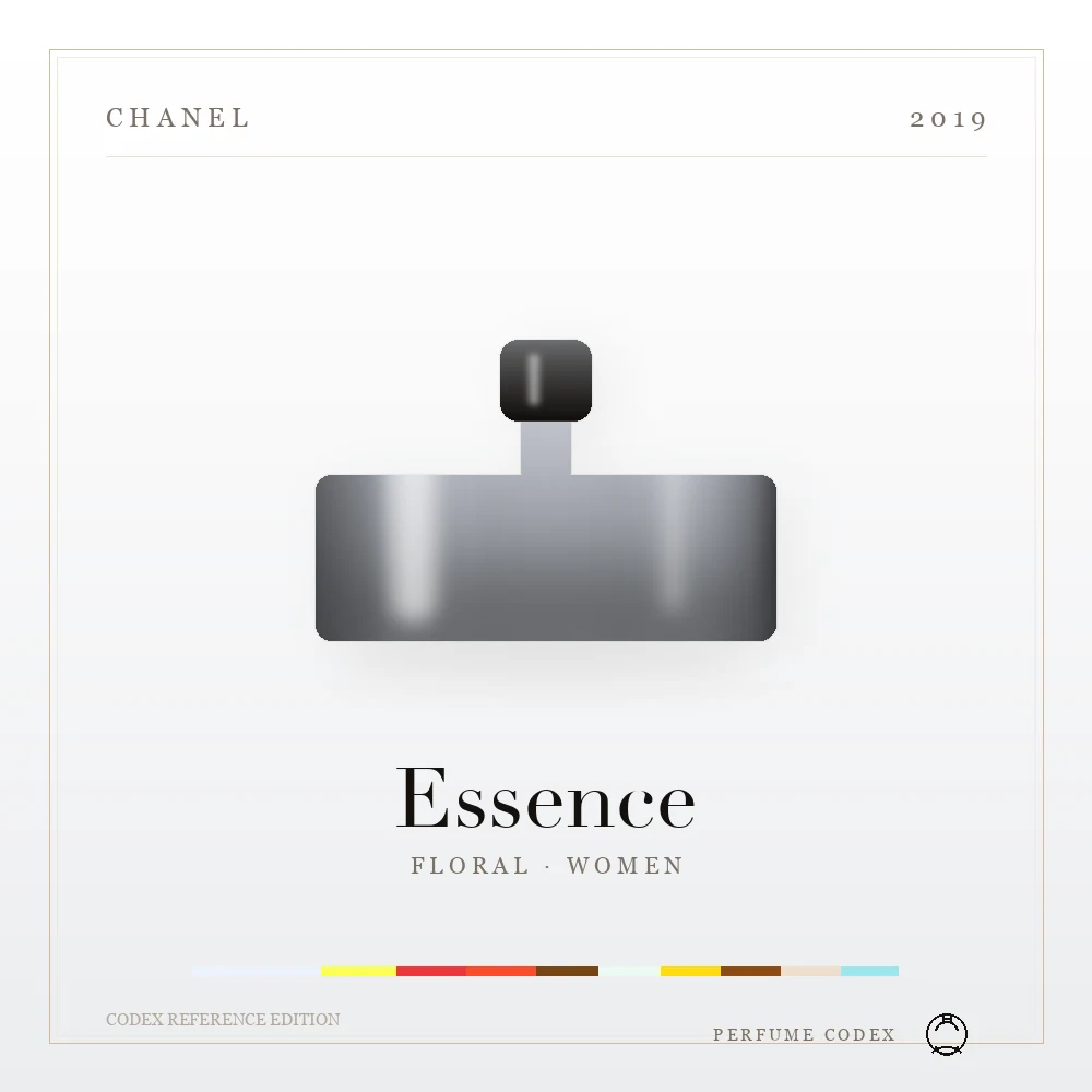 Chanel Essence
