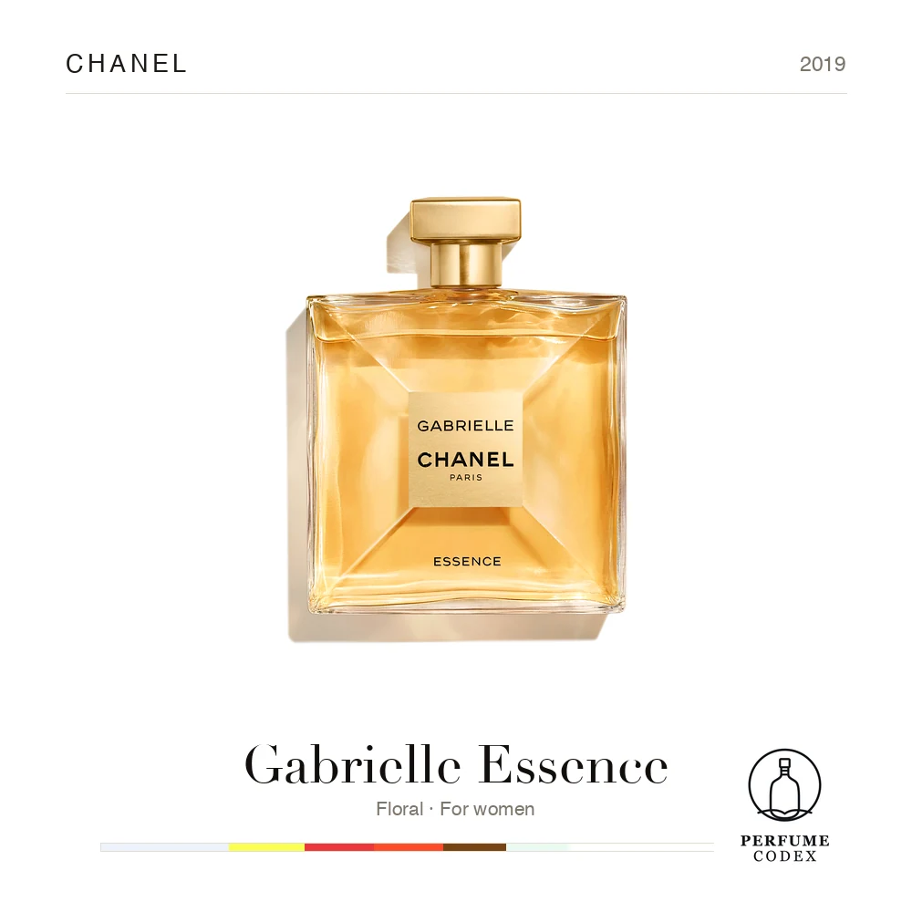 Chanel Gabrielle Essence — perfume poster