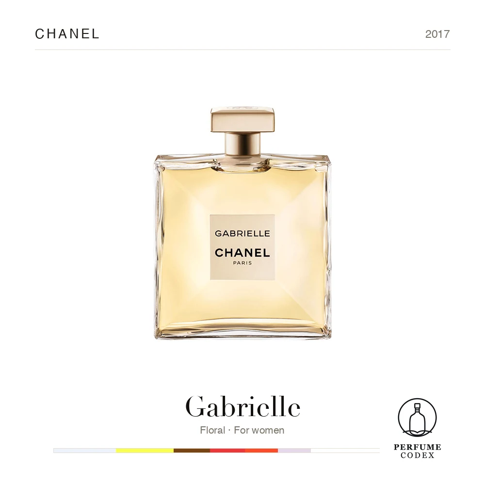 Chanel Gabrielle — perfume poster