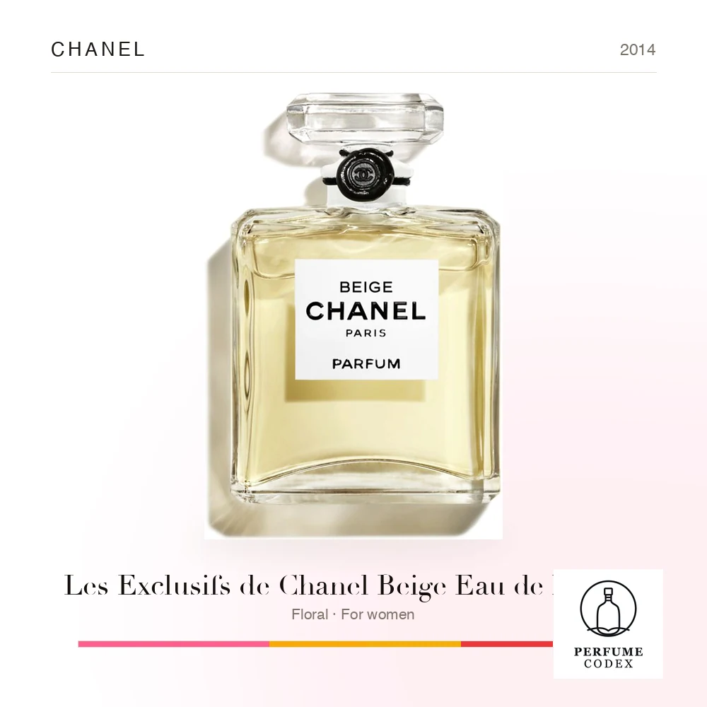 Chanel Les Exclusifs de Chanel Beige Eau de Parfum