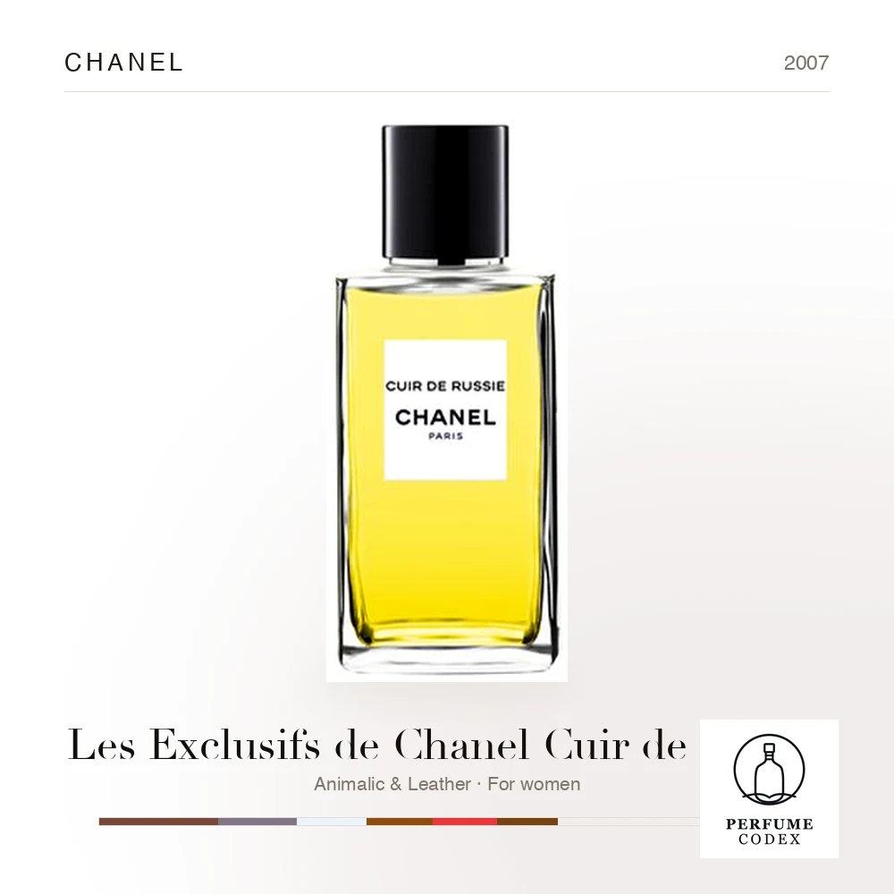 Chanel Les Exclusifs de Chanel Cuir de Russie