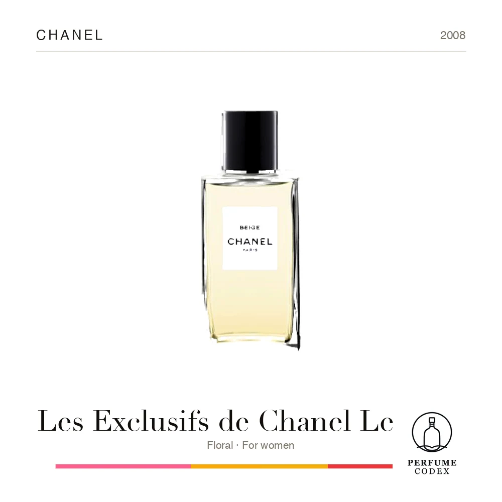 Chanel Les Exclusifs de Chanel Le Lion — perfume poster