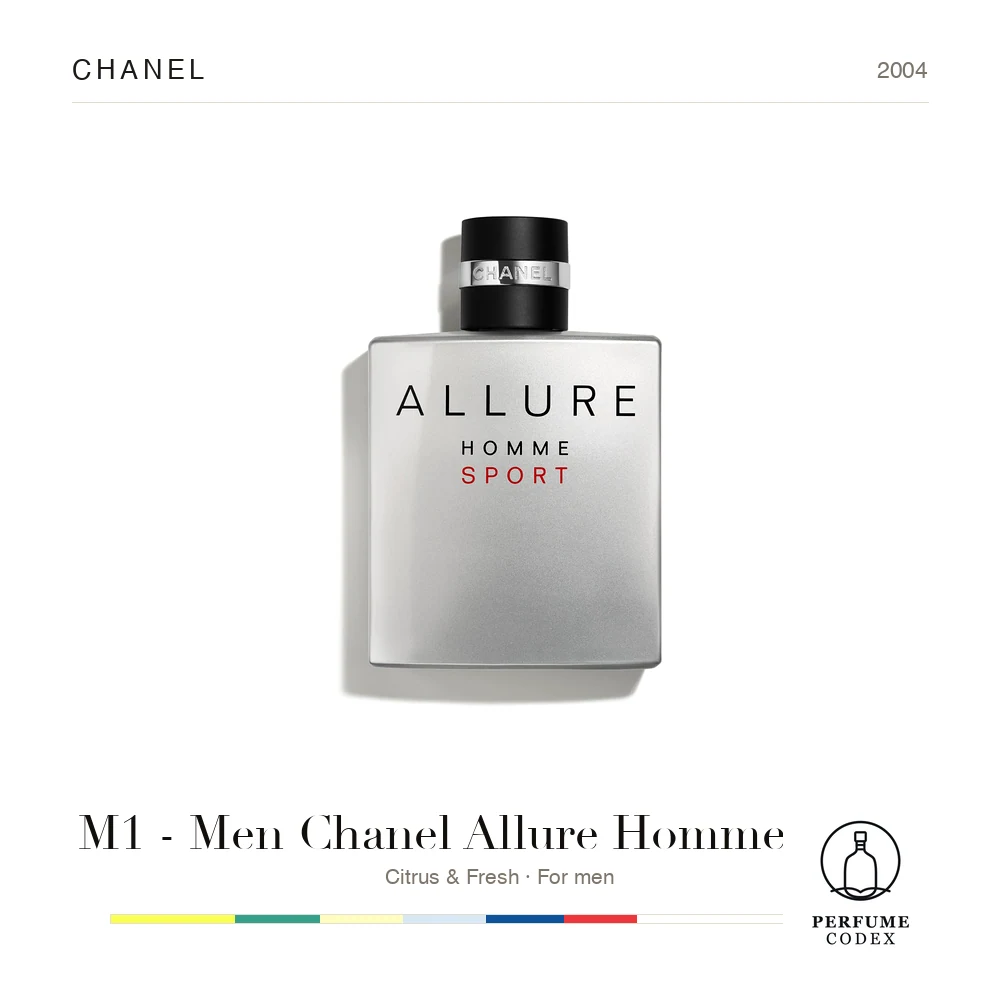 Chanel M1 - Men Chanel Allure Homme Sport