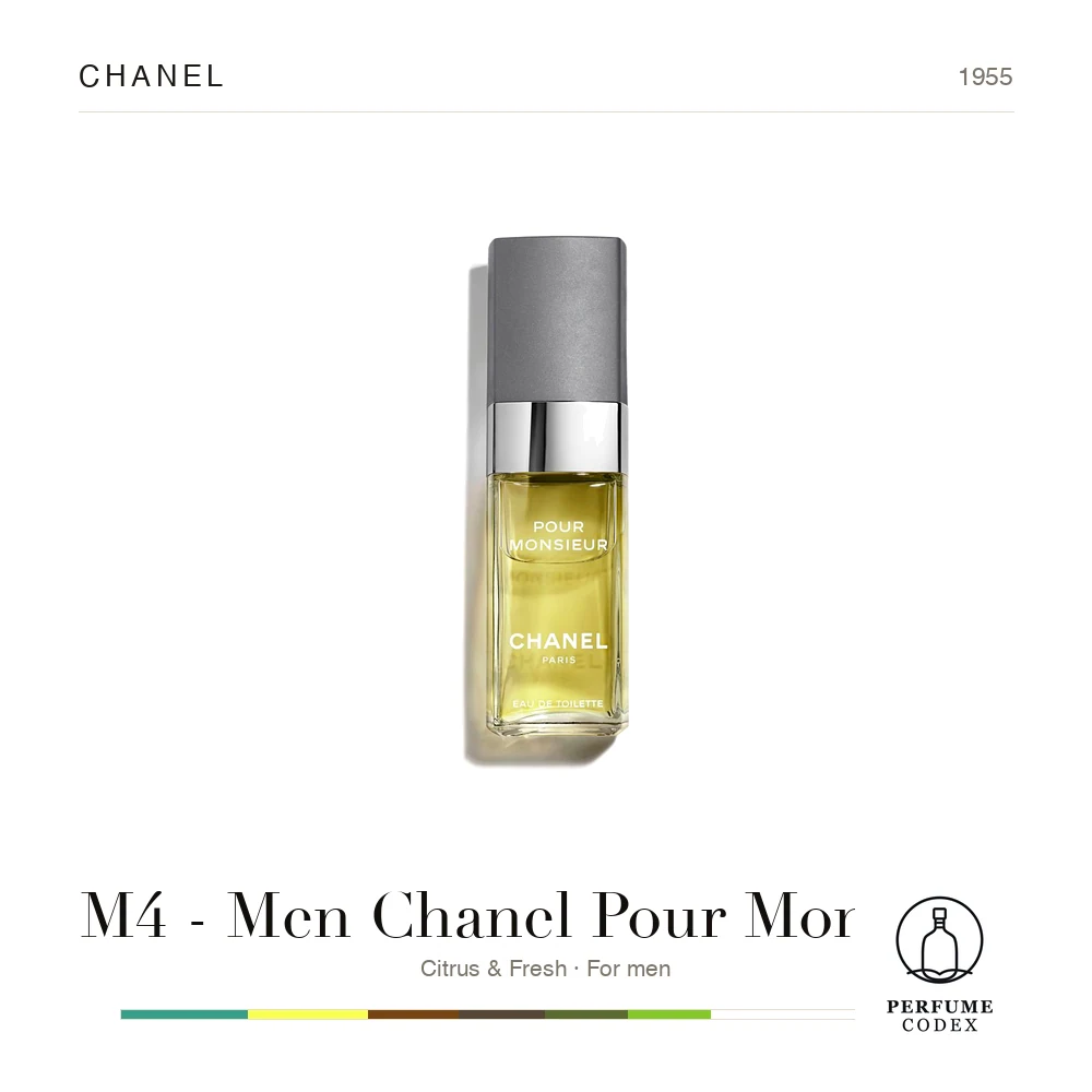 Chanel M4 - Men Chanel Pour Monsieur