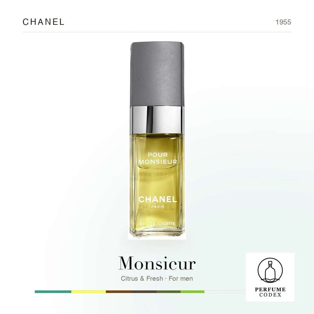 Chanel Monsieur — perfume poster