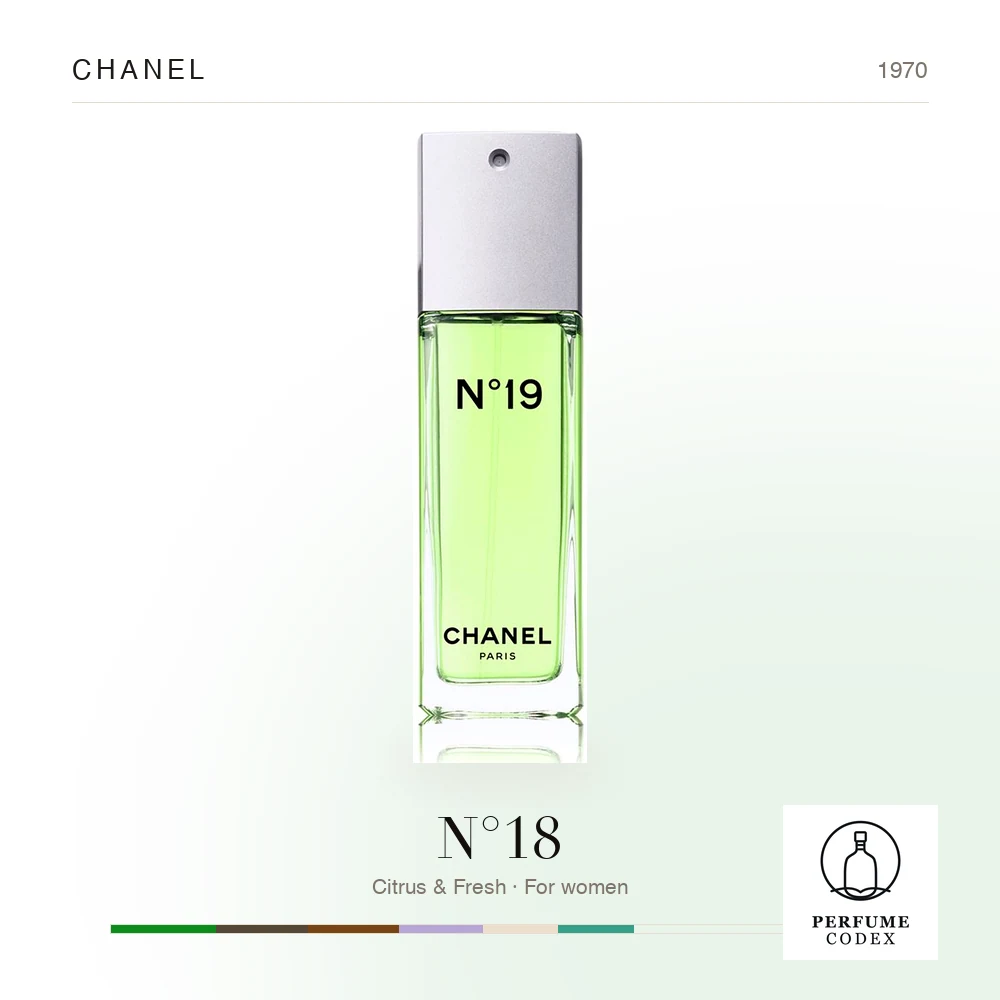 Chanel N°18
