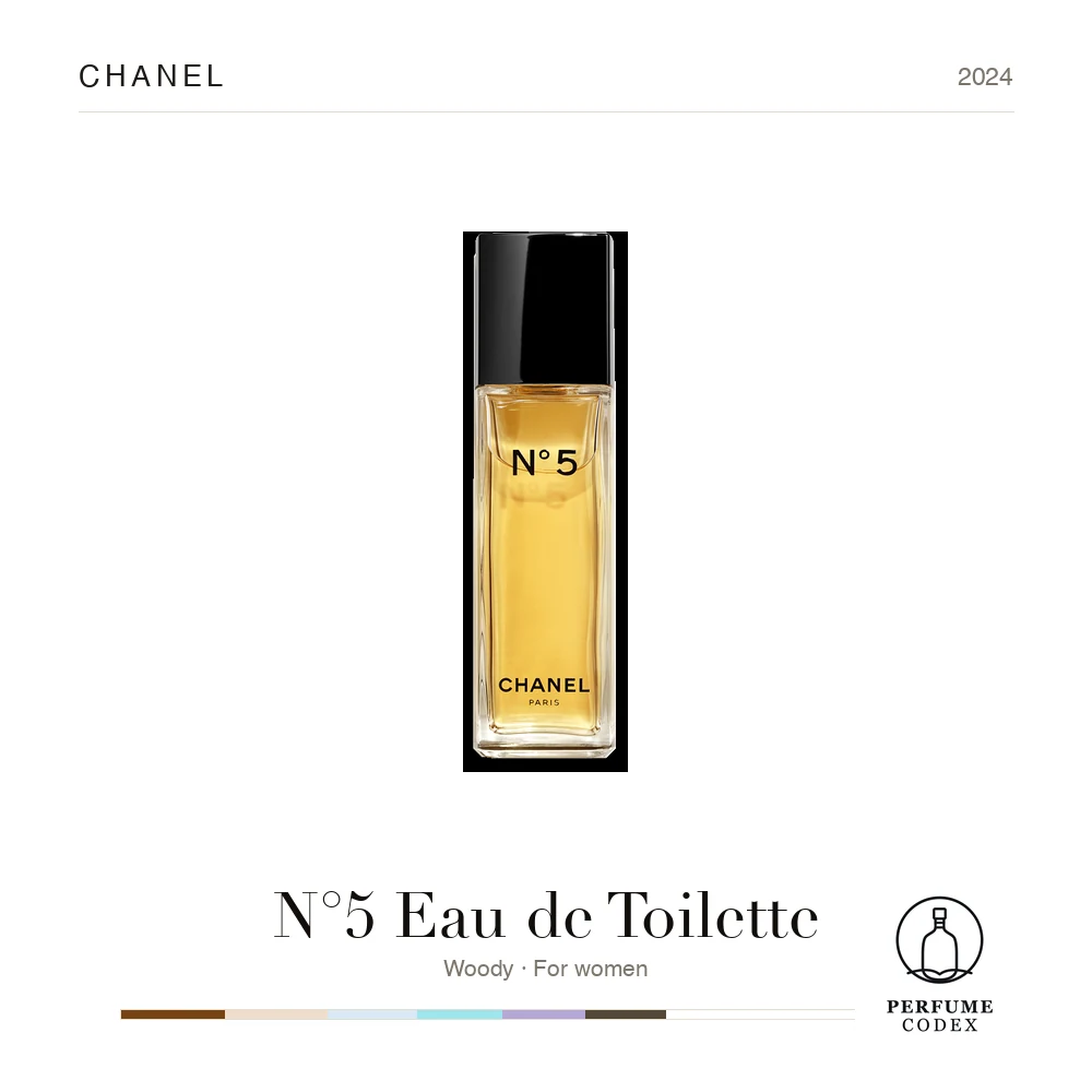 Chanel N°5 Eau de Toilette