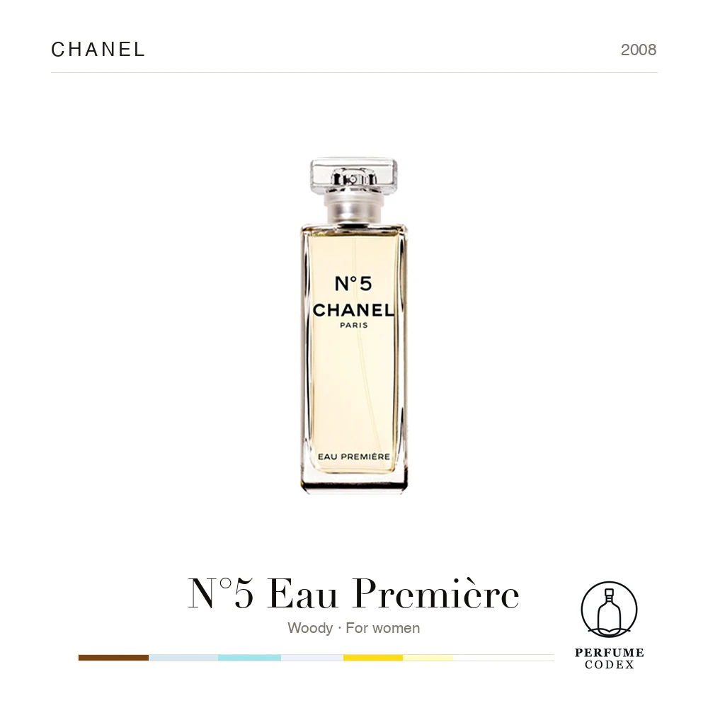 Chanel N°5 Eau Première — perfume poster