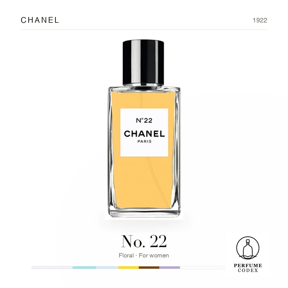 Chanel No. 22
