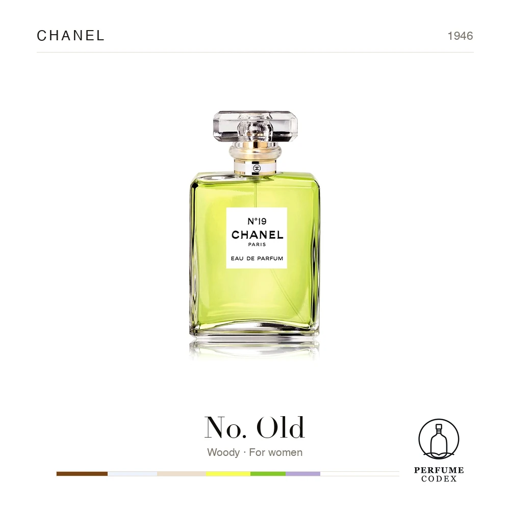 Chanel No. Old