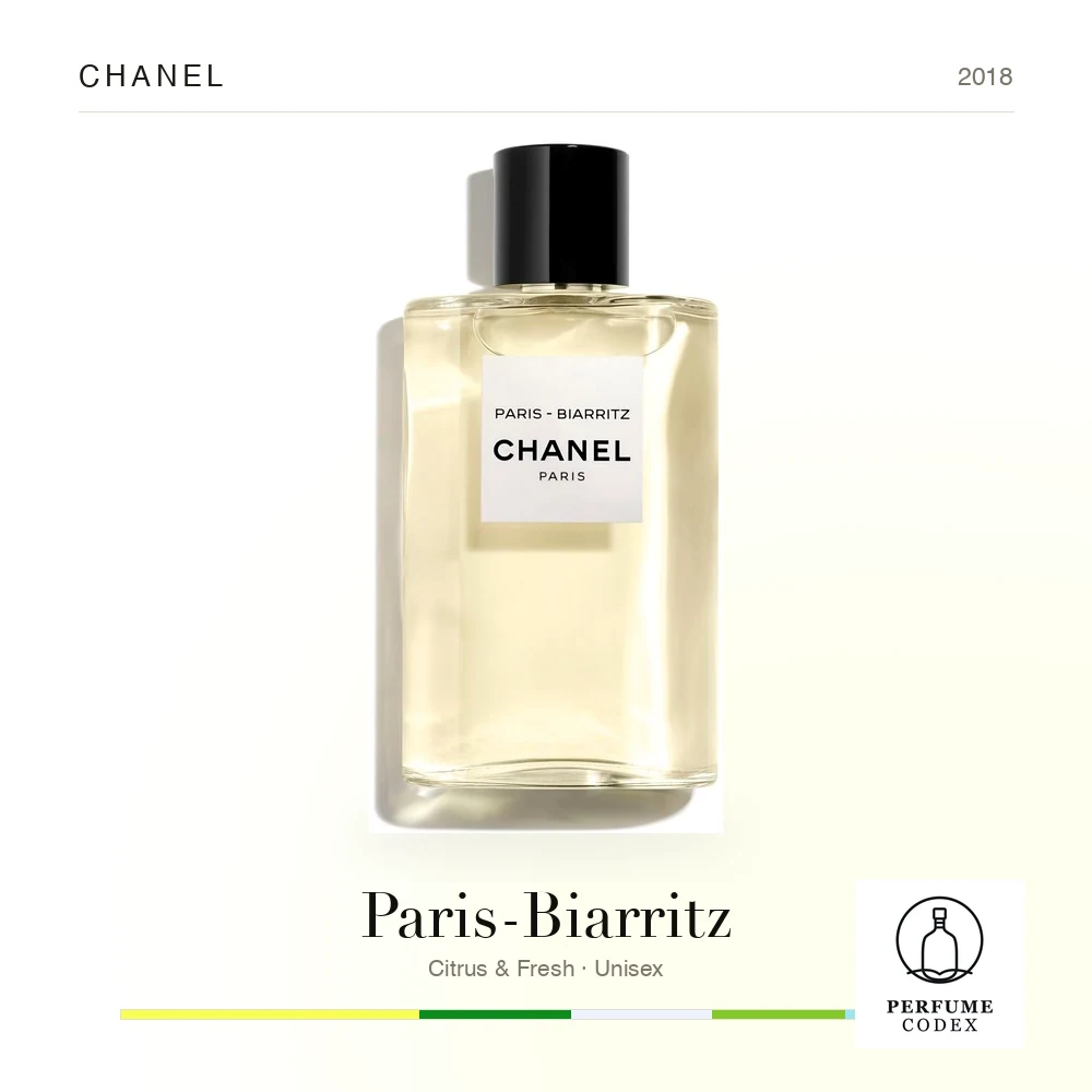 Chanel Paris-Biarritz — perfume poster