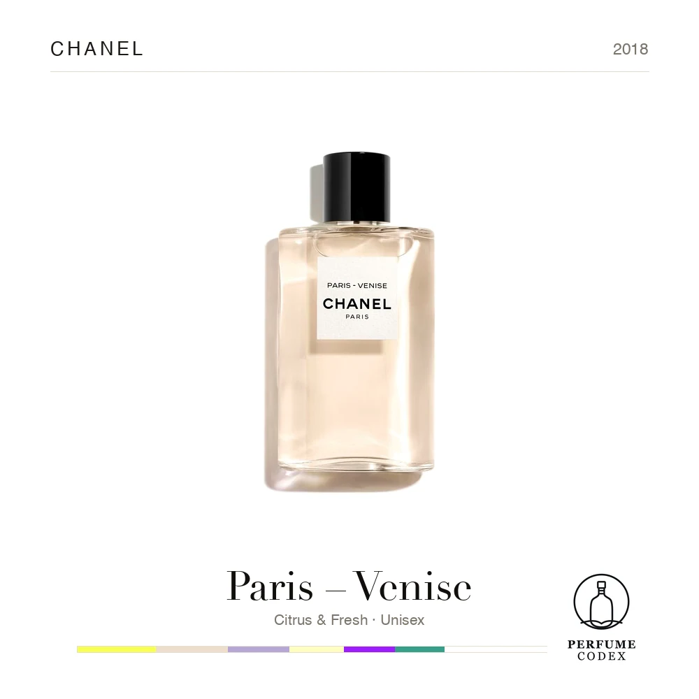 Chanel Paris – Venise — perfume poster