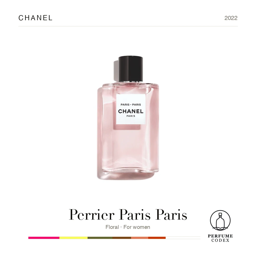 Chanel Perrier Paris Paris