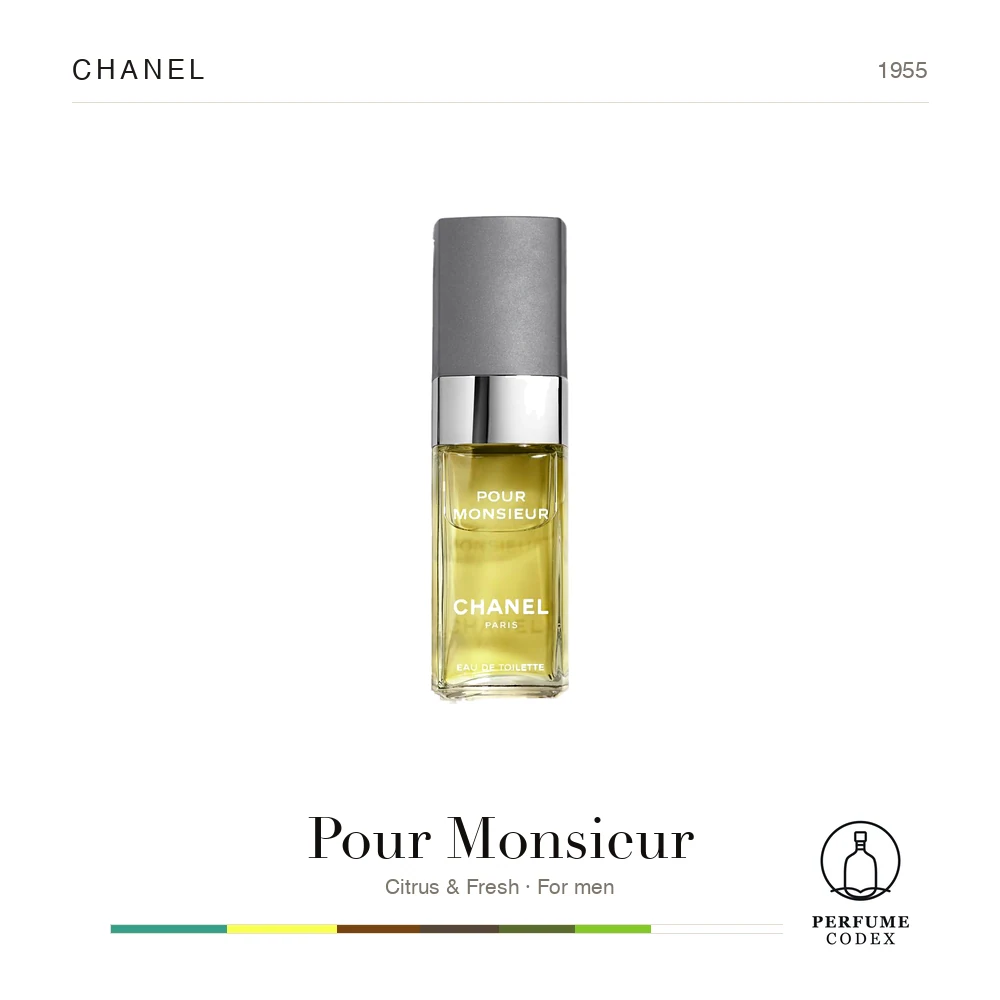 Chanel Pour Monsieur — perfume poster