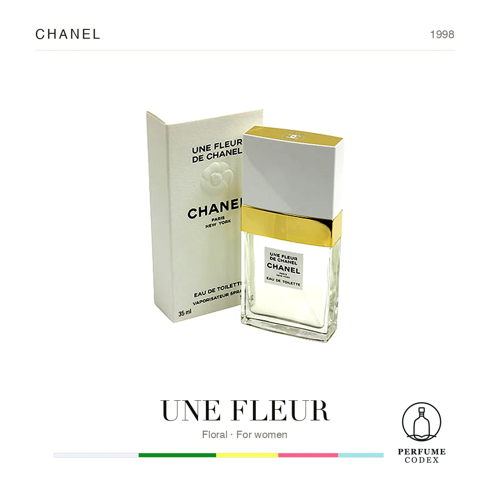 Chanel UNE FLEUR — perfume poster