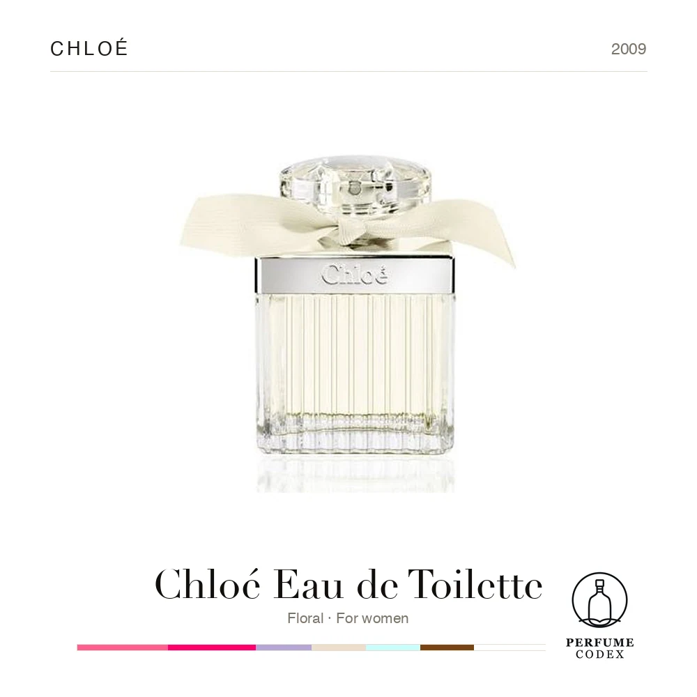 Chloé Chloé Eau de Toilette — perfume poster