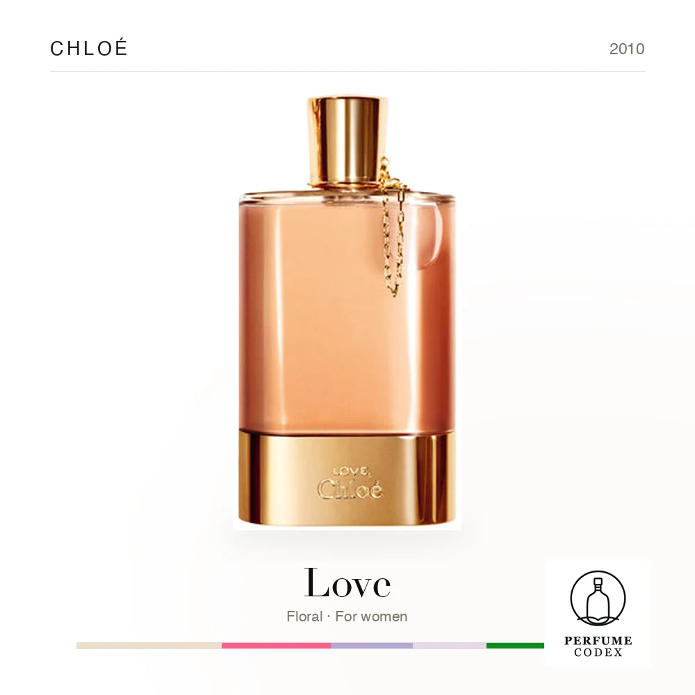 Chloé Love