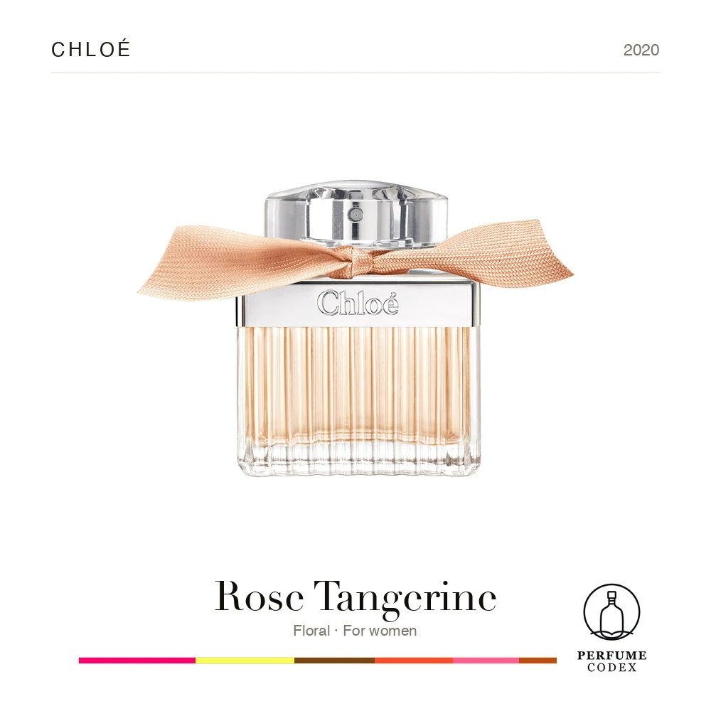 Chloé Rose Tangerine — perfume poster